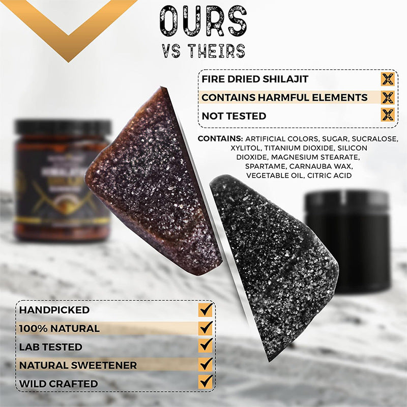 Shilajit Gummies